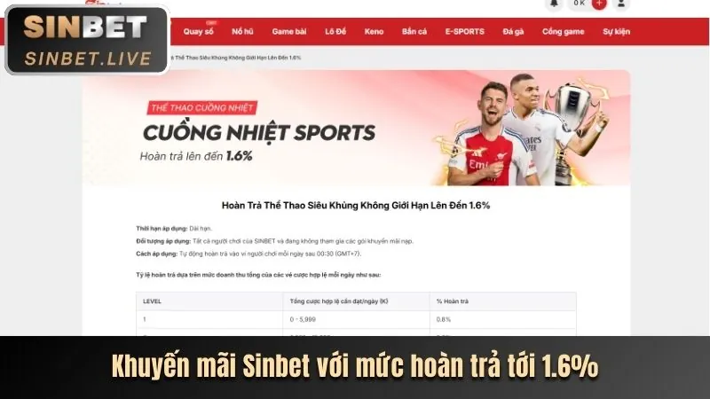 Các môn thể thao đa dạng khác như tennis và bóng chuyền với cơ hội cá cược tại xem kèo nhà cái 88